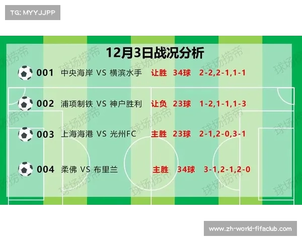 7M体育:实时足球篮球比分直播 英超NBA赛程数据与赛事分析 7M体育:实时足球篮球比分直播 英超NBA赛程数据与赛事分析