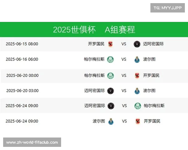 2025年国际足联世俱杯参赛队伍及赛程全面解析 2025年国际足联世俱杯参赛队伍及赛程全面解析