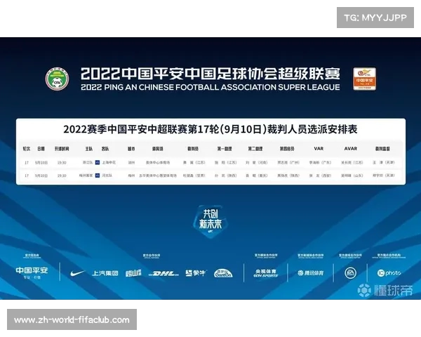 龙中超联赛发展前景展望:机遇挑战与未来趋势深入分析 龙中超联赛发展前景展望:机遇挑战与未来趋势深入分析