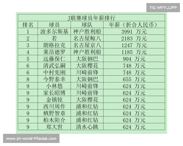 中超与英超大比拼的全方位数据分析揭示两大联赛差异与共同点 中超与英超大比拼的全方位数据分析揭示两大联赛差异与共同点